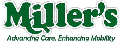 Miller’s logo
