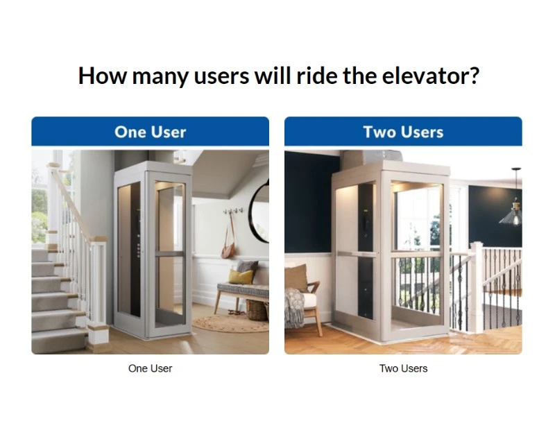 build my home elevator 